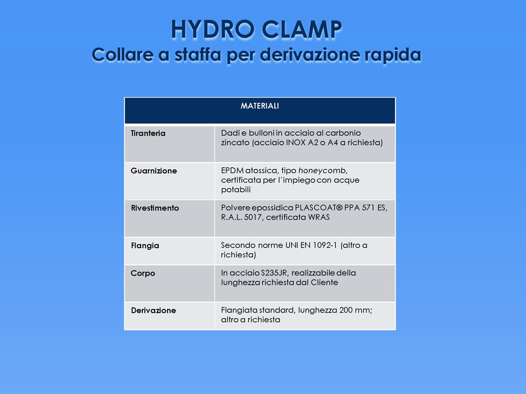 scheda tecnica hydro clamp