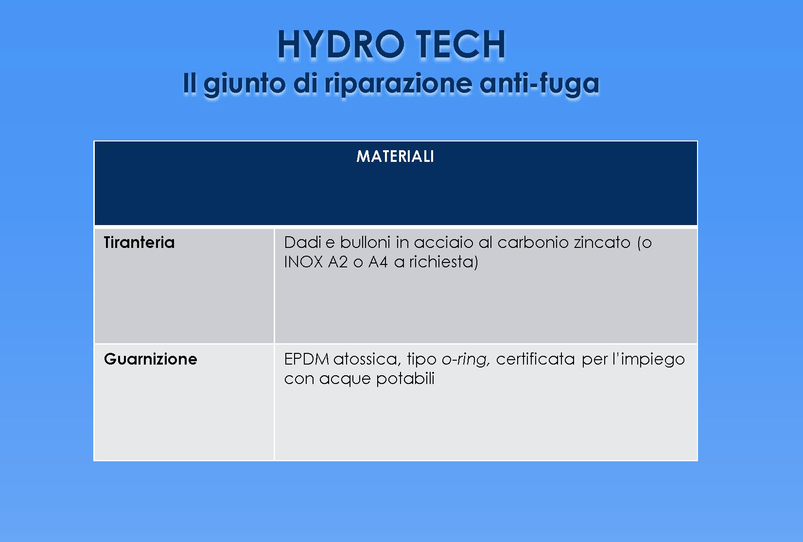 Dati Tecnici Hydrotech