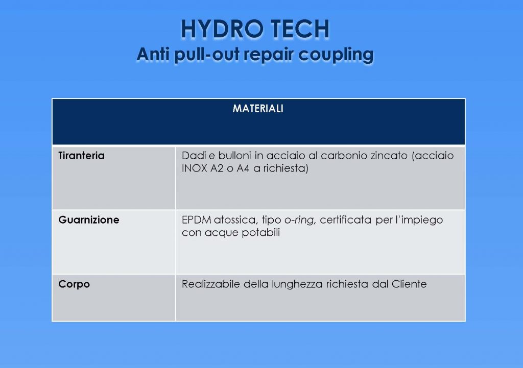 Data Sheet Hydrotech